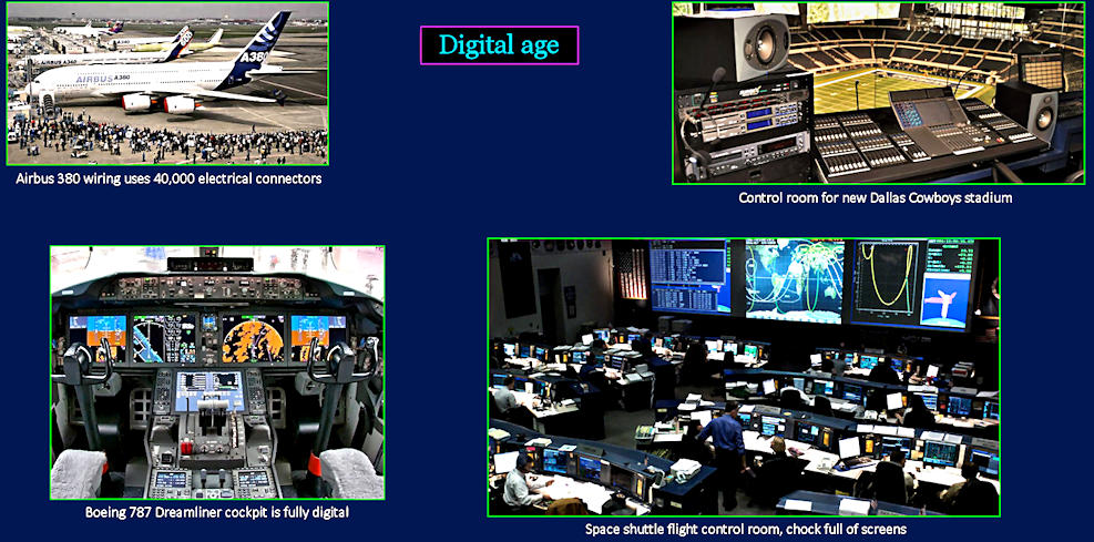Airbus, Boeing 787, digital readouts,&emsp;2010s